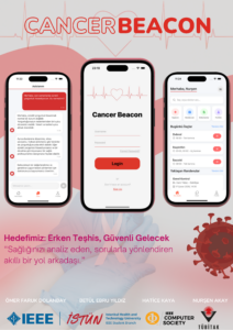CancerBeacon