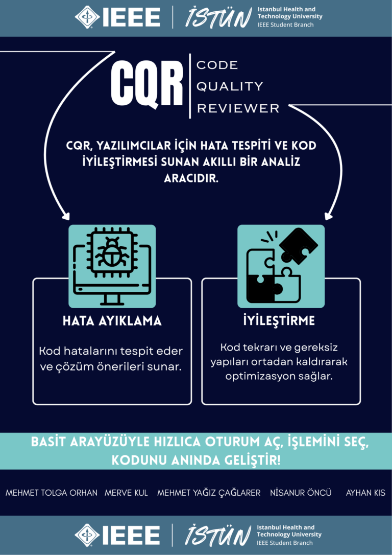 CQR (Code Quality Reviewer)